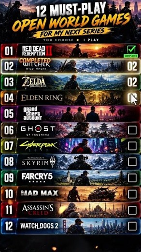 Top 12 Open World Games — Which One Should I Play Next? 👀 | I Finished GTA 5 & RDR2
