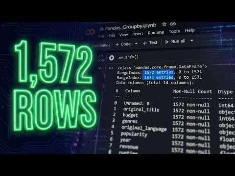 Mastering Pandas GroupBy: The Ultimate Guide for Python Data Analysis 🐼 | Part 1