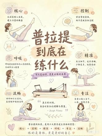 普拉提六大核心要素｜新手吃透才算真入门✨刚开始练习不用急于求成先吃透六大要素，再慢慢打磨动作每周坚持2-3次，圆肩驼背、腰酸、骨盆问题都会悄悄改善～#普拉提#南庄#体态改善#塑形#让锻炼成为一种习惯