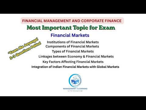 Financial Markets Complete Lecture 🔥 Institutions, Components, Types & Global Integration | MBA