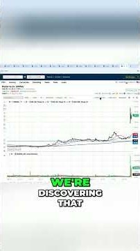 Why Moderna Just Made S&P 500 History 💊 #MRNA #Biotech