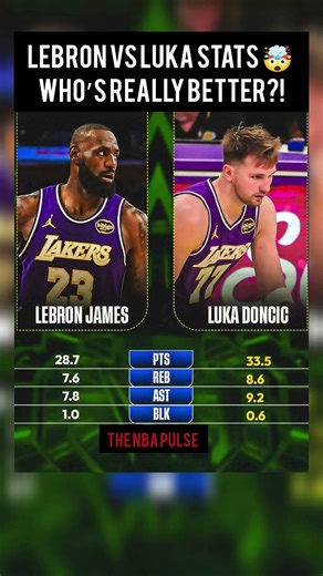 LeBron vs Luka Stats 🤯 Who’s REALLY Better?!#nbashorts #nba #basketball #usa #shorts #viralvideo #uk