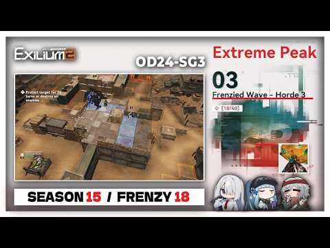 EXTREME PEAK - SEASON 15 (OD24-SG3) | HORDE 3 FRENZY 18 F2P CLEAR [GIRLS' FRONTLINE 2: EXILIUM]