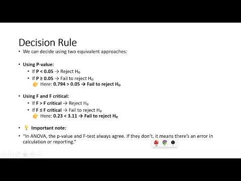 One-Way ANOVA Explained (Step-by-Step) | Hypothesis Testing Made Easy