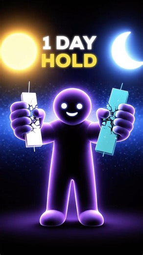 I tested a 24-Hour VIX Strategy