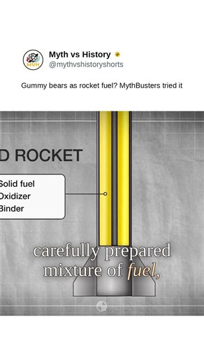 Gummy bears as rocket fuel? MythBusters tried it