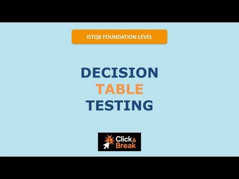 4 2 3 Decision Table Testing