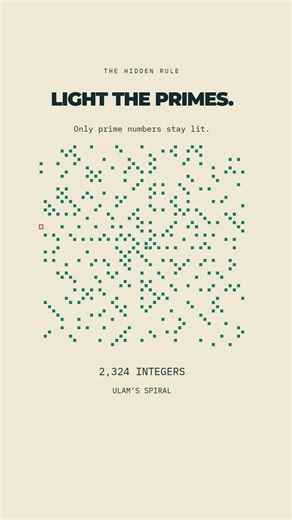 Put Primes on a Spiral. Watch the Diagonals.