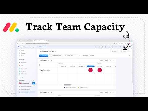 How to Create a Team Workload Dashboard in monday.com (2026 Setup Tutorial)