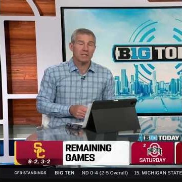 USC’s line of scrimmage concern vs. Ohio State | B1G Today