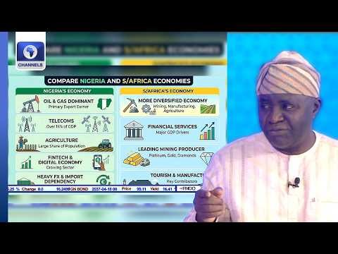 Is S/Africa Economy Really Bigger Than Nigeria’s?