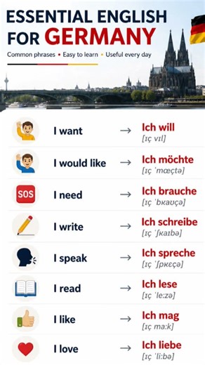 Essential English to German Phrases 🇩🇪 | Speak German Easily. #germanforbeginners #learngermandaily