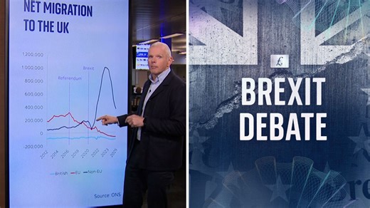Has Brexit really been a 'catastrophic mistake' for UK? Here's what the data says