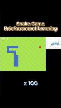 How AI Dominates Snake | Python Reinforcement Learning (RL) Tutorial #ai #reinforcementlearning