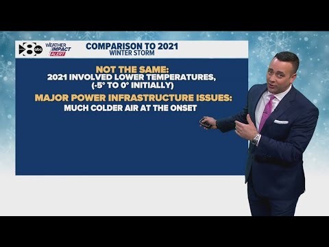 DFW Weather: How impactful will this weekend's winter storm be? Be careful who you trust