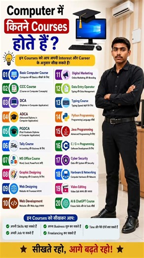 Computer के 20 Best Courses | कौन सा Course करें? Full Guide 2026