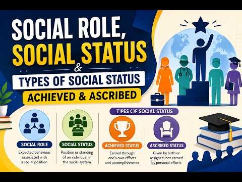 Social Role & Social Status