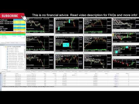 Daytrading (Real Money) Live Account | 100% Automated Expert Advisor Forex Trading