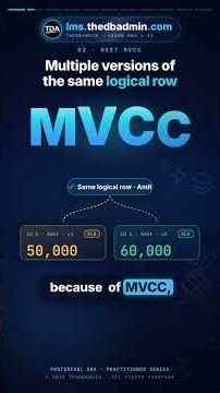 MVCC #postgresql #database #dba