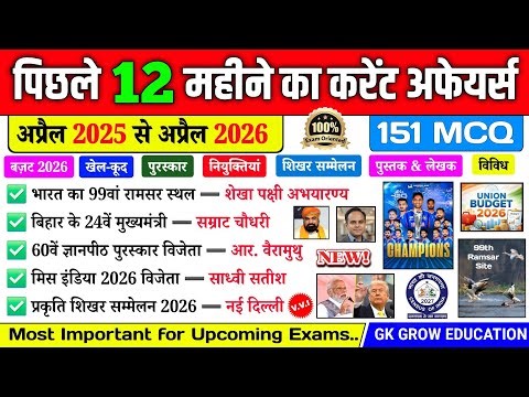 Last 12 Month Current Affairs 2025-26 | April 2025 to April 2026 Current Affairs | Current GK Quiz