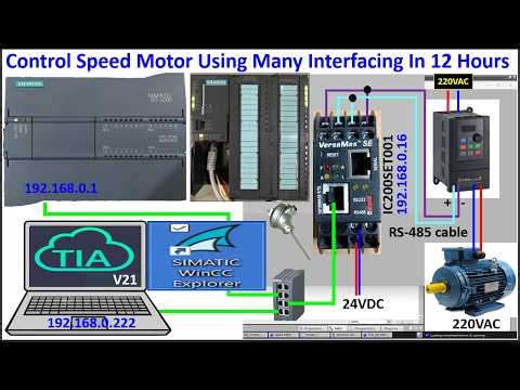 Control speed motor using many interfacing step by step in 12 hours