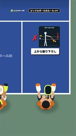 上から打つサーブ、反則？｜ピックルボールのルール No.17 #shorts