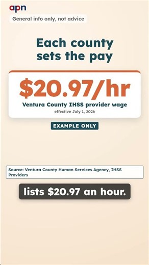 Get Paid to Care for a Parent? Ventura County IHSS Lists $20.97/Hour