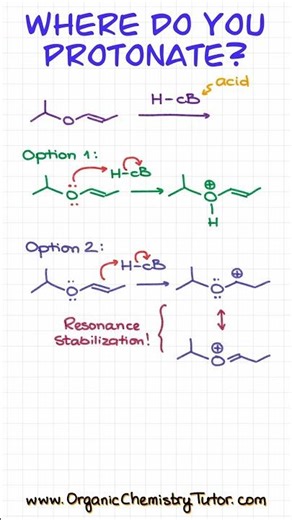 Where Does the Acid Attack First? Oxygen vs Double Bond