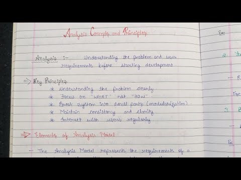 S.E. Lec 4 || Analysis Concept and Principles | Elements of Analysis Model ~ Data, Functional, Behv.