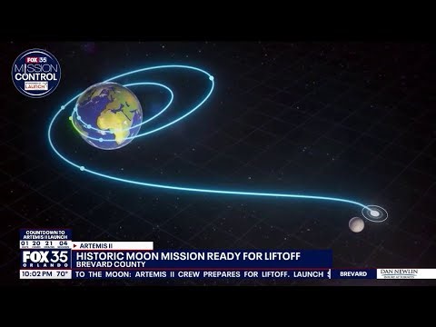 Countdown underway for Artemis II moon mission launch from Florida