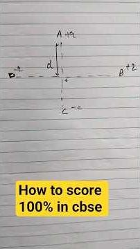 Electrostatic | Class 12 Physics | #cbse #education #ncert