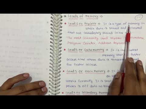 Lect 17 - Cache Memory in Computer Organization | Complete Explanation