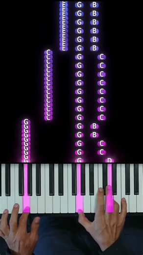 I Gotta Feeling Piano Tuto #shorts #theblackeyedpeas #piano