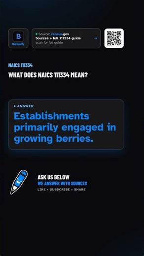 What does NAICS 111334 mean?