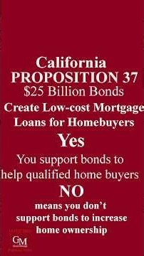 Why everyone is talking about Prop 37 right now #Trending #CaliforniaNews