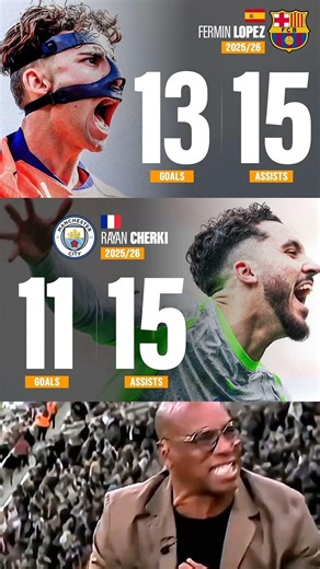 Fermin Lopez Vs Rayan Cherki Stats This Season..🔥⚽
