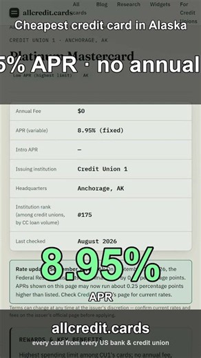 Cheapest credit card in Alaska: 8.95% APR #Shorts