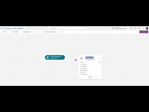 Success creating Dataverse table from SharePoint list 1