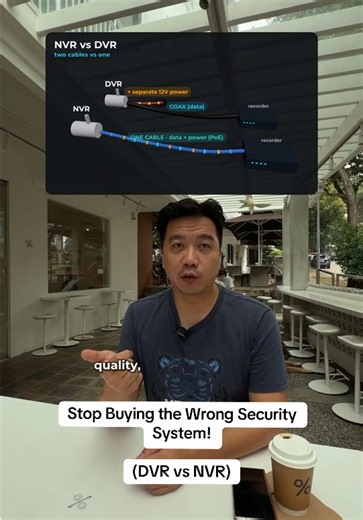 DVR vs NVR: Which Security System Should You Buy?