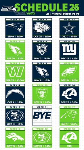 Seattle Seahawks 2026 schedule released