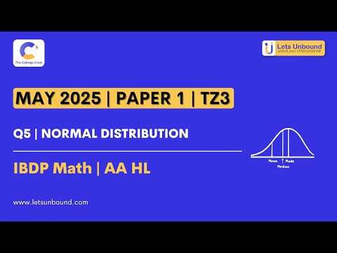 IBDP Math | AAHL | May 2025 Paper 1 - TZ3 | Q5 | Normal Distribution