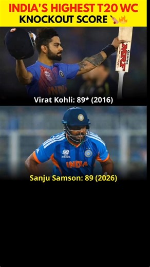 India’s Highest T20 World Cup Knockout Scores! 🏏🔥