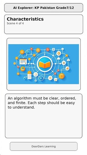 G7_C_01 | Grade 7 Computer Science | Part 1 #Shorts