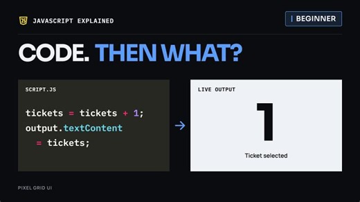 What Is JavaScript? Explained with One Real Example