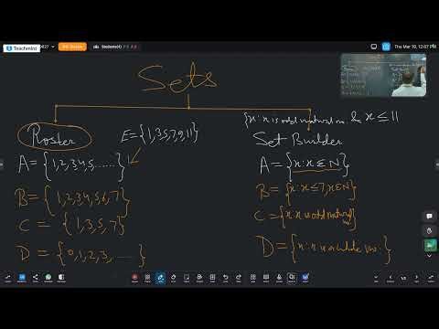 Sets Class 11 Complete Guide | Union, Intersection & Venn Diagrams