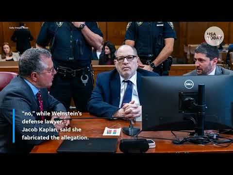 Harvey Weinstein rape trial ends as judge declares mistrial