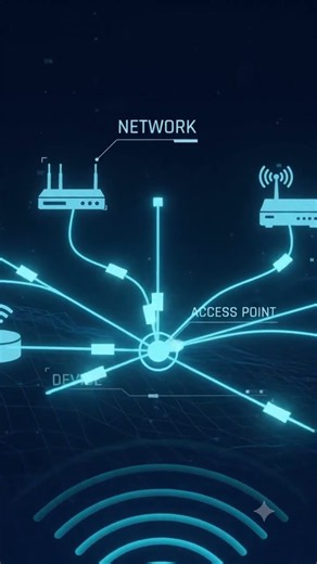 What Is Wi-Fi? How Wireless Networking Connects Your Devices | Wi-Fi Basics Explained for Beginners!
