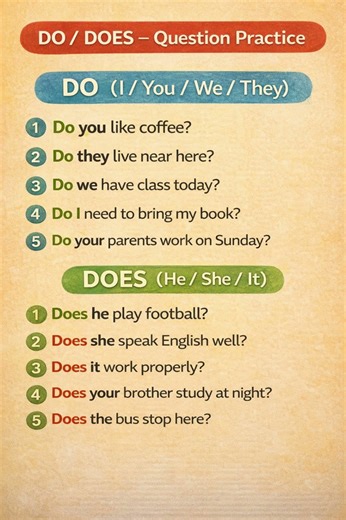 Do & Does Questions | Easy English Practice for Beginners