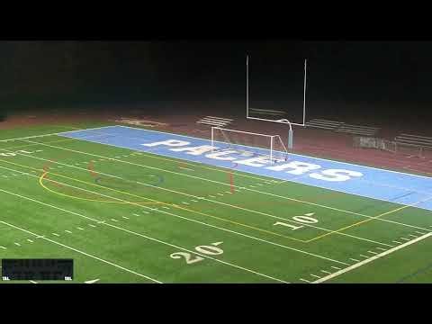 Forrest County Agricultural vs Perry Central Live Stream Girls Soccer